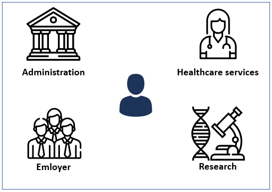 health data space